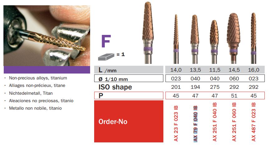 Diaswiss AX79F040IB Infiniti Carbide Bur #194/104-040 PC W/Spiral ...